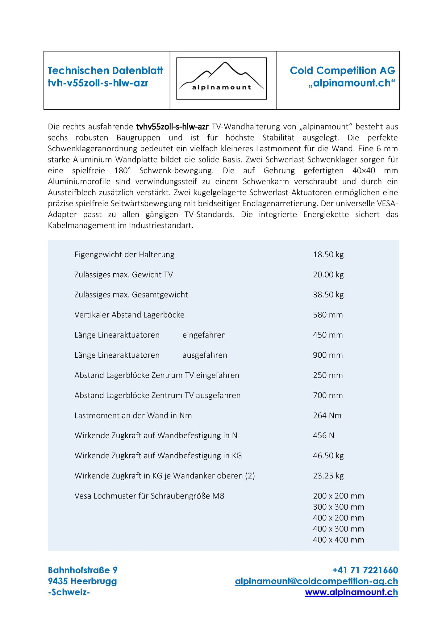 TV Wandhalterung Trockenbau-Hohlwand
