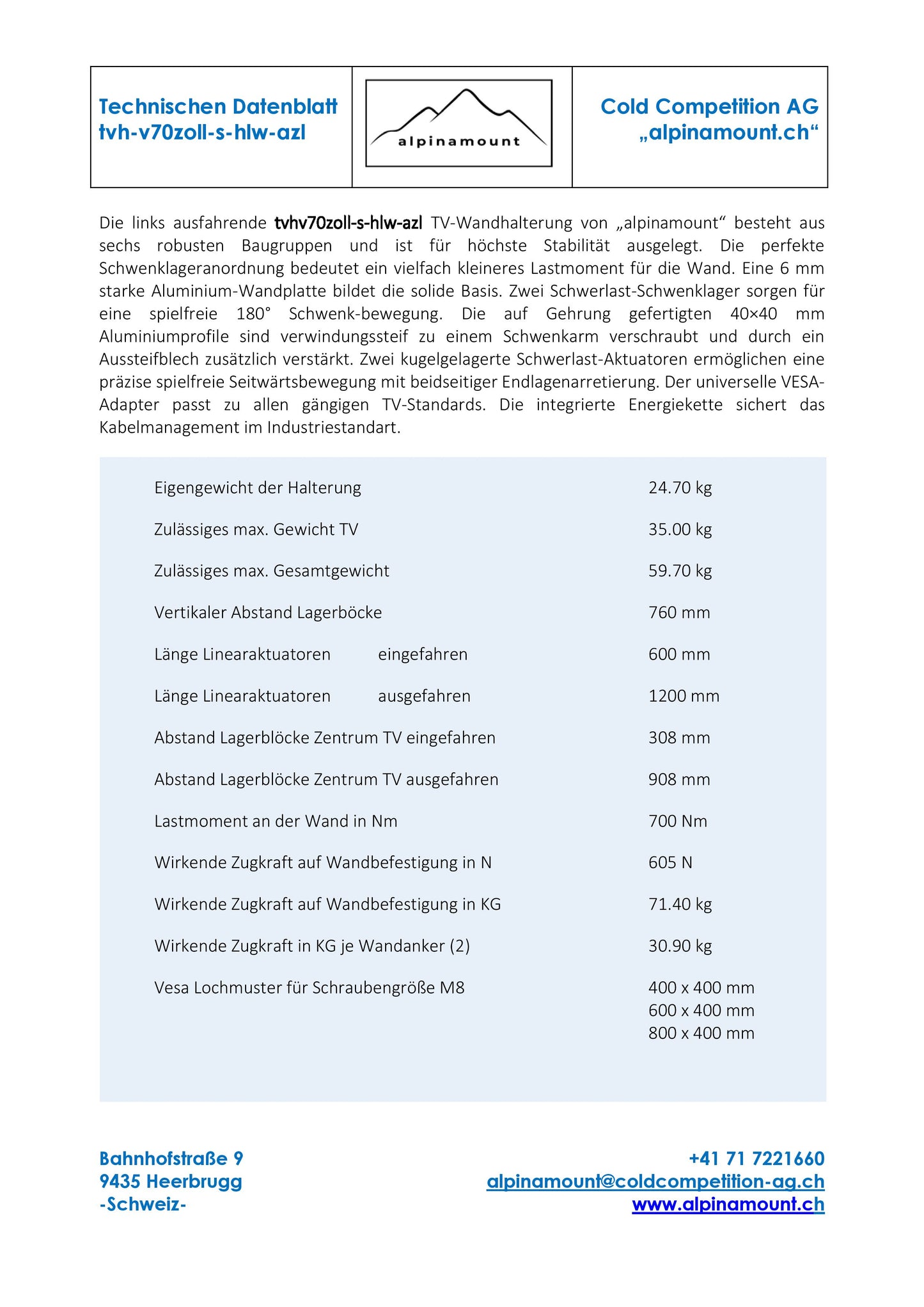 TV Wandhalterung Trockenbau-Hohlwand