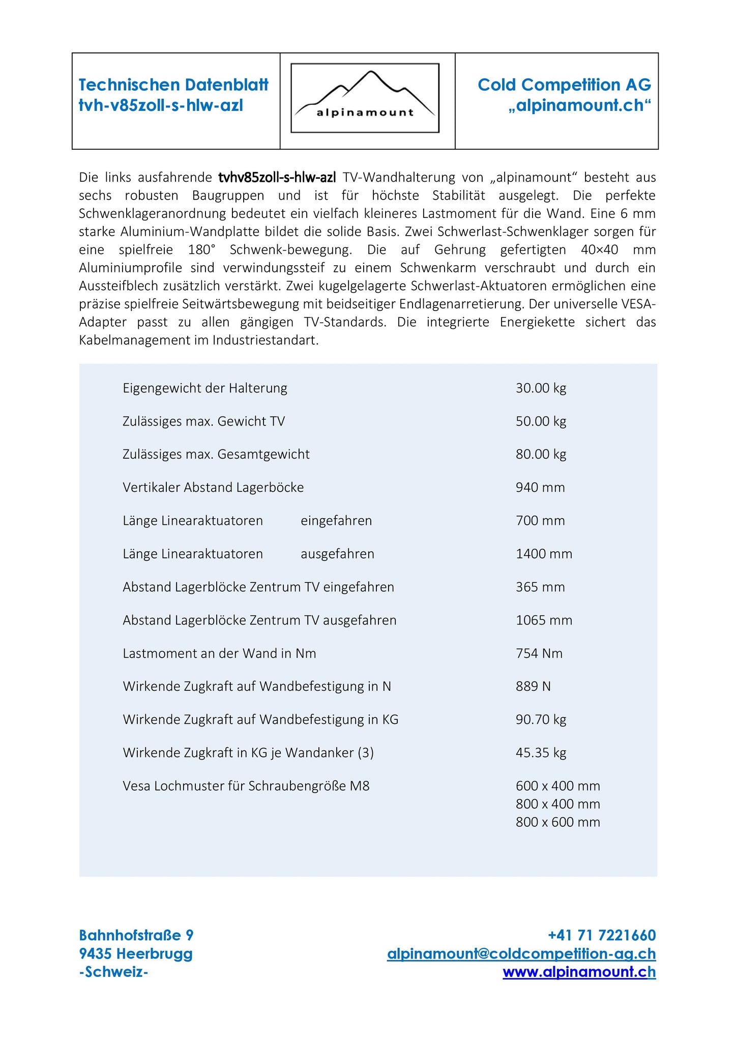 TV Wandhalterung Trockenbau-Hohlwand