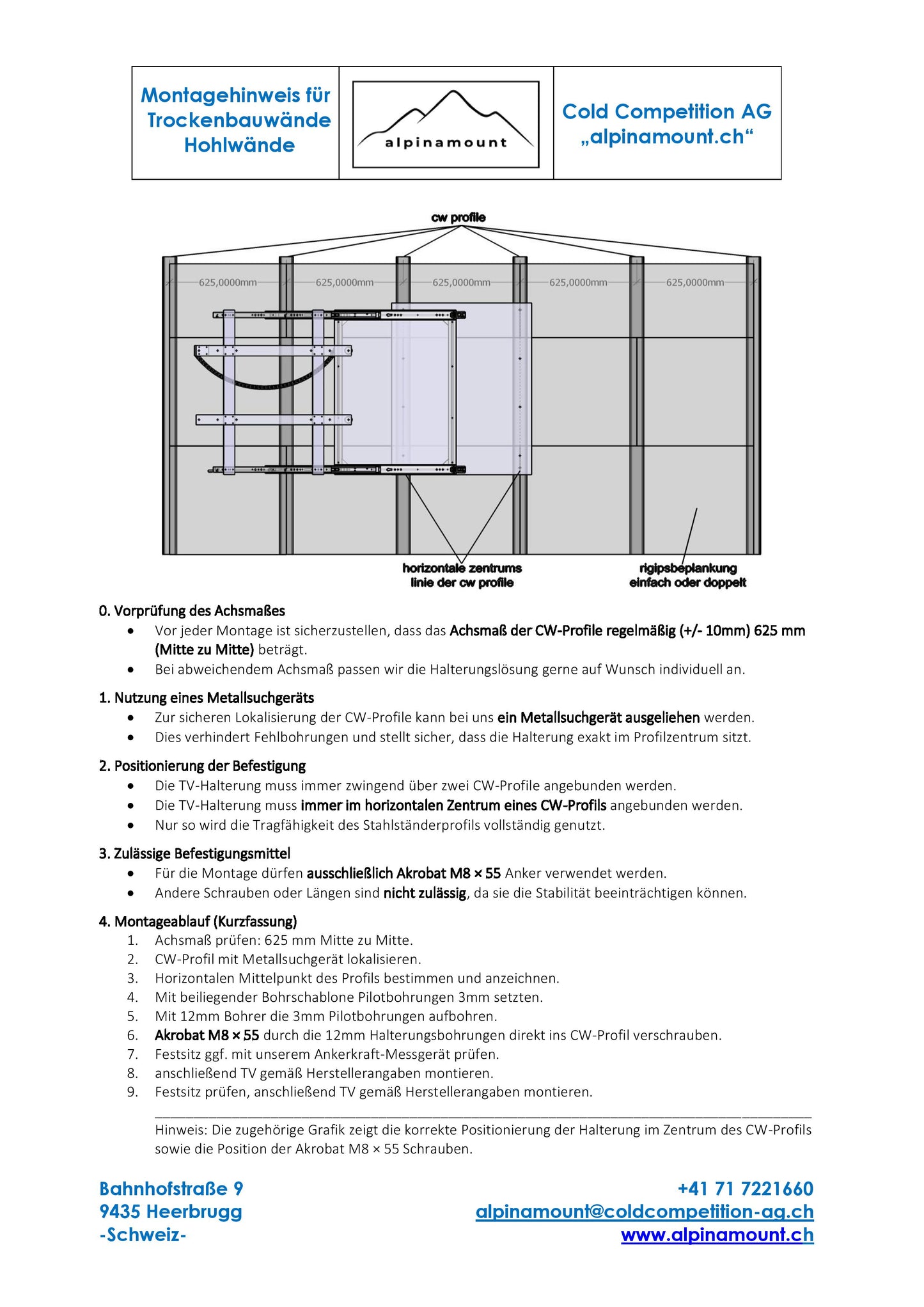 TV Wandhalterung Trockenbau-Hohlwand